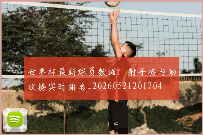 世界杯最新球员数据:射手榜与助攻榜实时排名_20260521201704